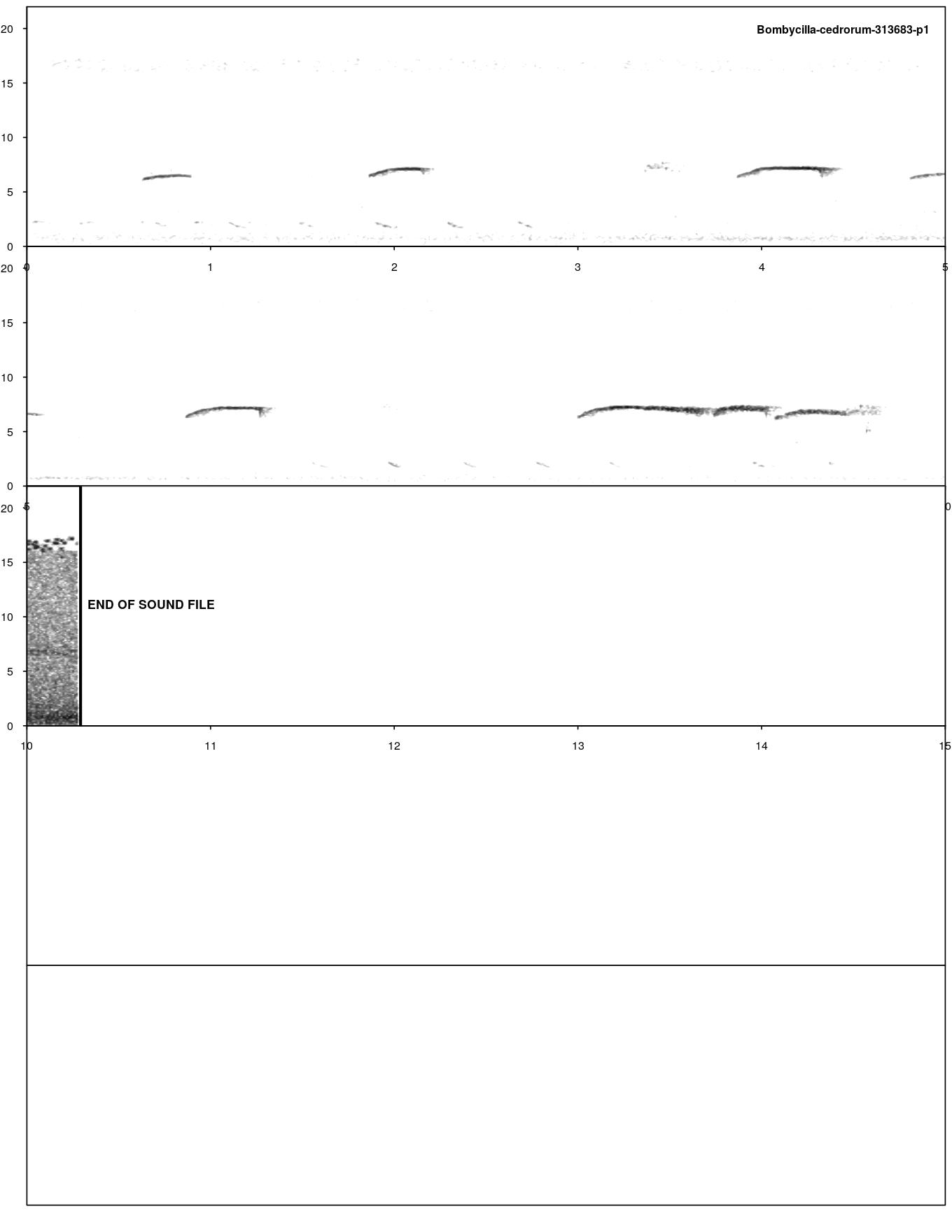 Example spectrogram of Cedar Waxwing calls