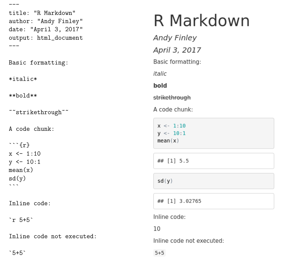 Example R Markdown Input and Output